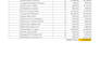 create a professional automated invoice system with google app script